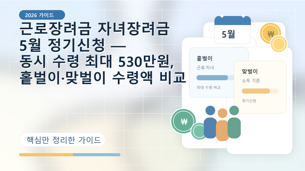 근로장려금 자녀장려금 5월 정기신청 — 동시 수령 최대 530만원, 홑벌이·맞벌이 수령액 비교