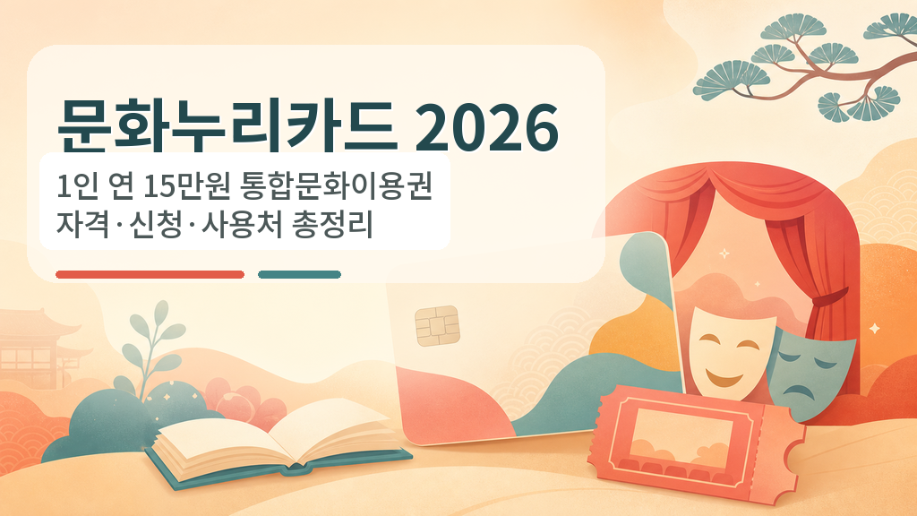 문화누리카드 2026 안내 — 공연·영화·도서·여행에 쓰는 통합문화이용권을 든 손