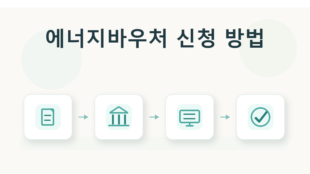 에너지바우처 신청 절차