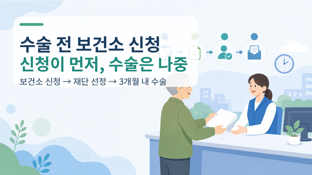 보건소 신청 절차 안내 이미지